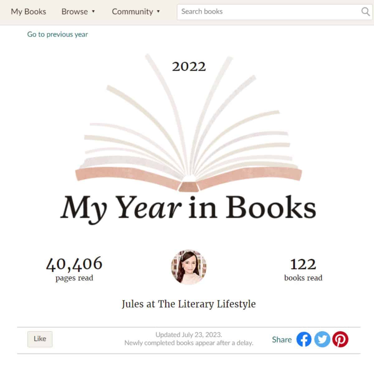 screenshot of year in books on goodreads